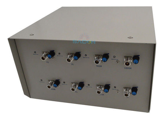 Jammer Montato su Veicolo con Potenza di Uscita 120W, 8 Antenne e Raggio di Jamming Regolabile per Aree Sicure